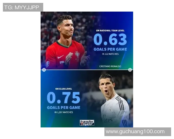 梅西C罗内马尔等足球巨星巅峰对决精彩瞬间全景解析