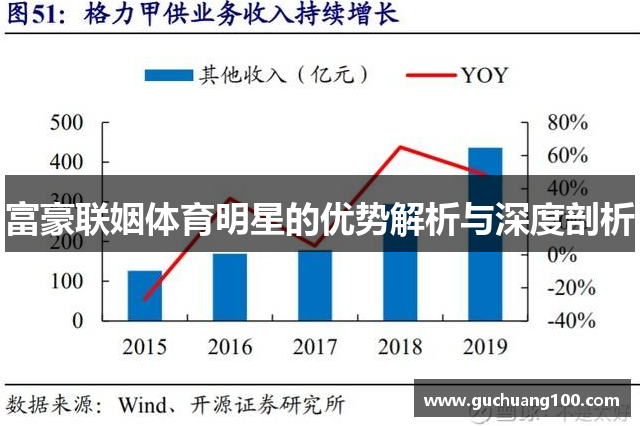 富豪联姻体育明星的优势解析与深度剖析